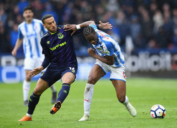 随着合同的 随着合同的